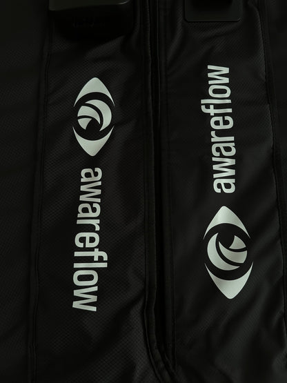 drenaż_limfatyczny - awareflow